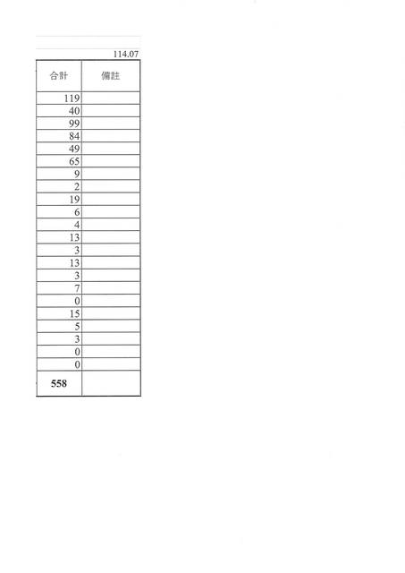 1378103_fc380393d2c6cfee95b8a59f9085e78f