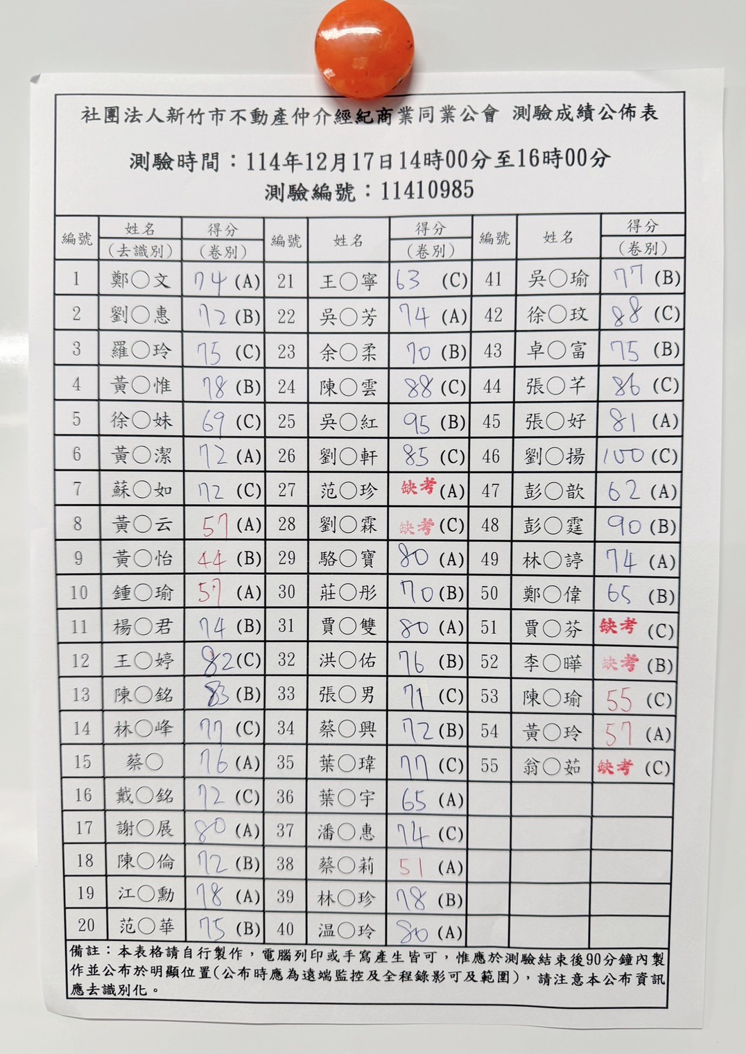 114年12月17日營業員測驗成績公佈! 