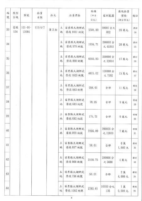 1381744_55674939b69142b6bc33fe578d7460ad