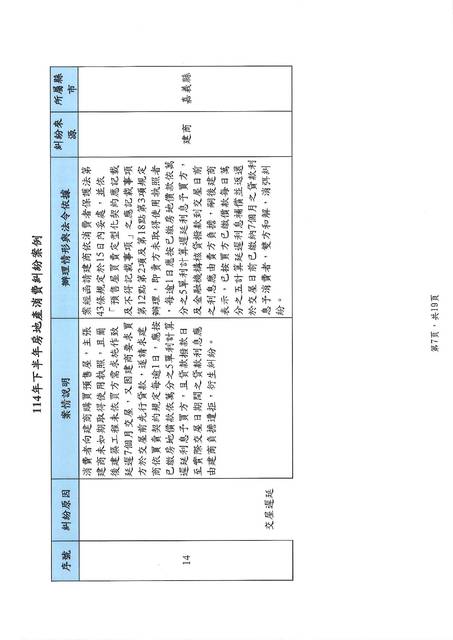 1381799_14755a1aceb655b84f14ca92d4adcb68