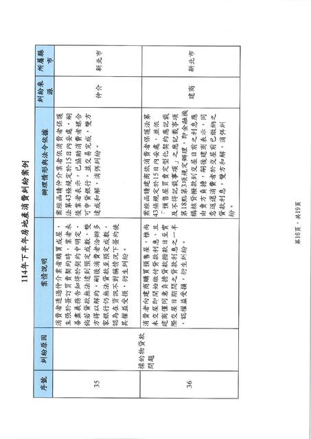 1381808_528304d0620bf04b3f5c24ea7280758a