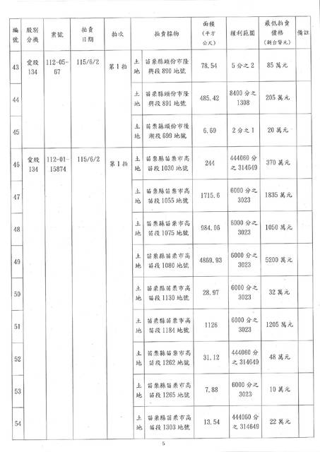 1382760_a450b6a54c1dd10bf7f5a6ab2d24a542