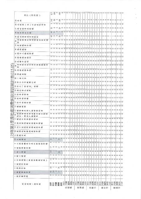 1383016_95adeddb9a77e2076817d47d56ca7720